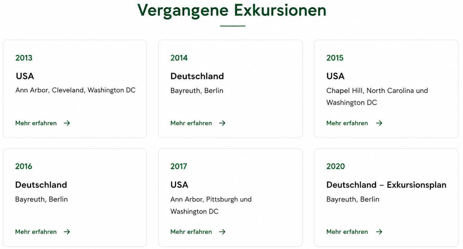 Exkursionsplan