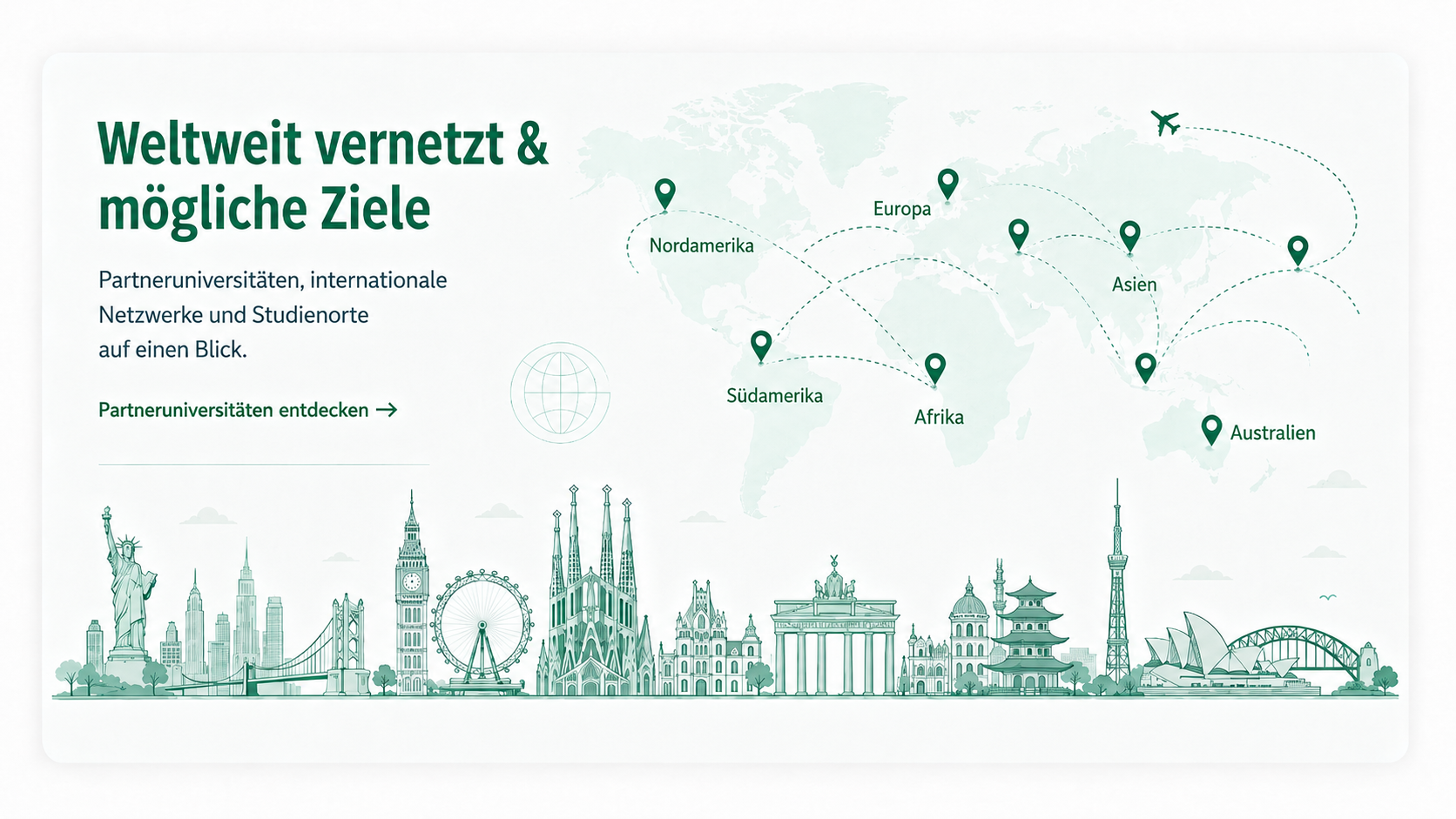 Weltweit vernetzt